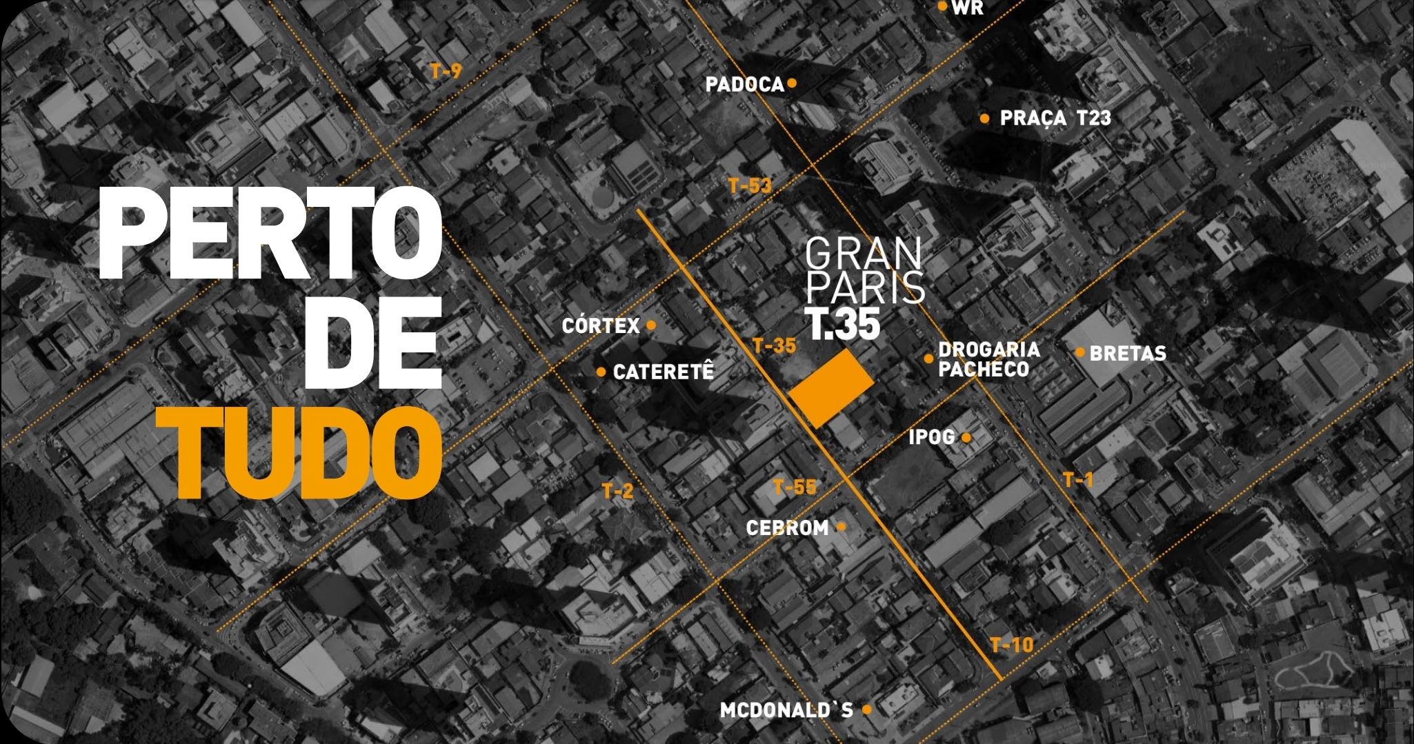 Localização